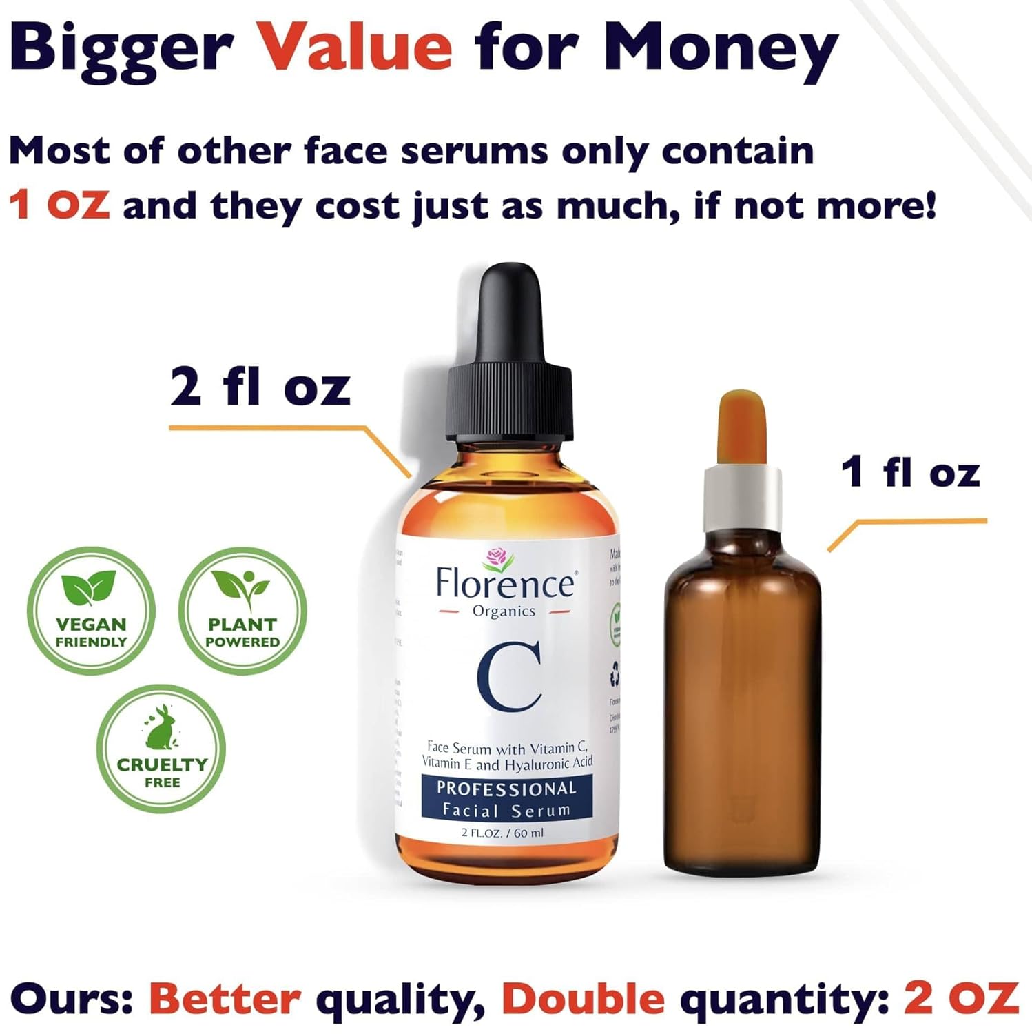 Vitamin C Serum For Face β Anti-Aging Facial Serum with Vitamin C, Hyaluronic Acid, Niacinamide, B5 & Vit E. Brightening Facial Essence for Dark Spots, Fine Lines, Wrinkles & Glowing Skin, 2 Fl Oz