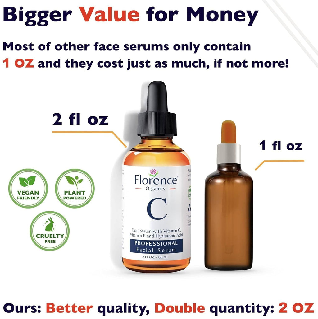 Vitamin C Serum For Face – Anti-Aging Facial Serum with Vitamin C, Hyaluronic Acid, Niacinamide, B5 & Vit E. Brightening Facial Essence for Dark Spots, Fine Lines, Wrinkles & Glowing Skin, 2 Fl Oz